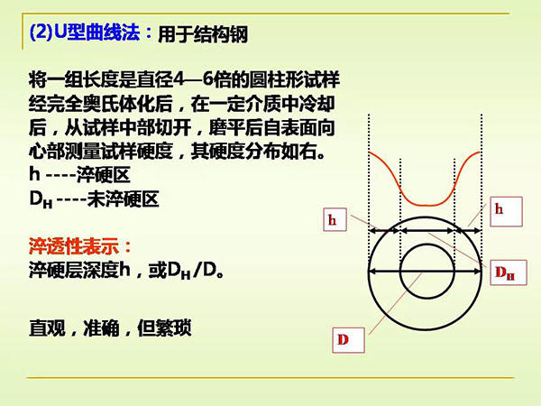 淬火與回火 (15).jpg