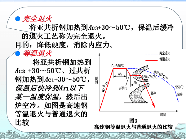 金屬材料與熱處理基礎知識 (10).png