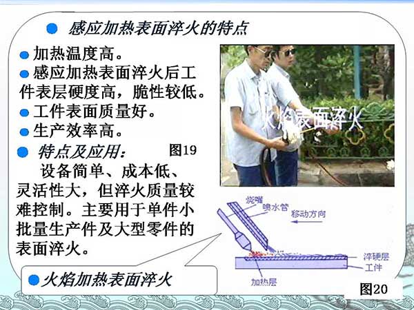 金屬材料與熱處理基礎知識 (8).jpg