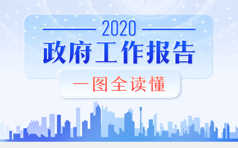 最全！一圖讀懂2020年《政府工作報告》