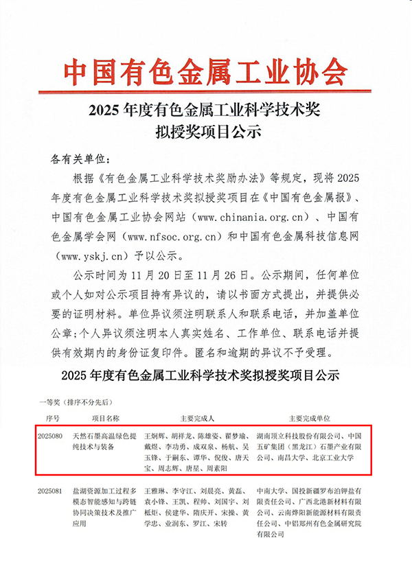 頂立科技榮獲中國有色金屬工業(yè)科學(xué)技術(shù)一等獎(jiǎng) (2).jpg 頂立科技榮獲中國有色金屬工業(yè)科學(xué)技術(shù)一等獎(jiǎng) (2).jpg